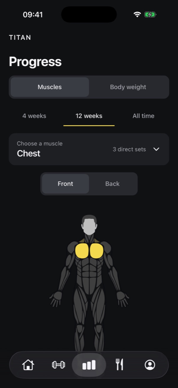 Progress screen with a body map of trained muscles